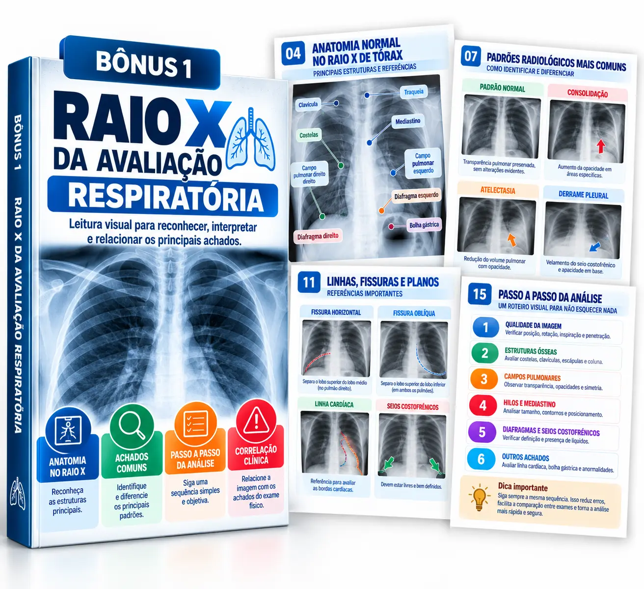 Mockup do bônus 1, Raio-X da Avaliação Respiratória, com capa e páginas internas