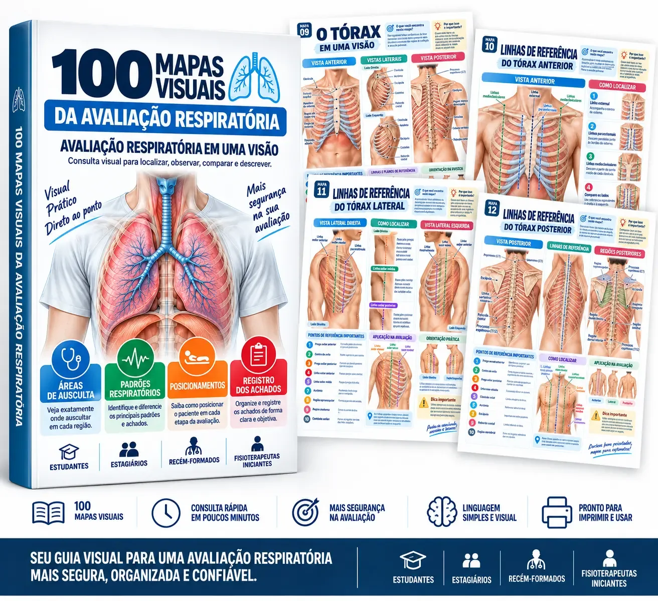 Mockup do guia com a capa dos 100 Mapas Visuais e páginas internas de anatomia do tórax